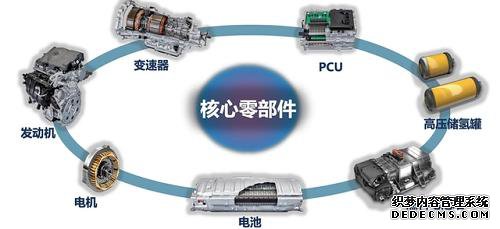 为什么是“迟到”的丰田 重塑了PHEV市场