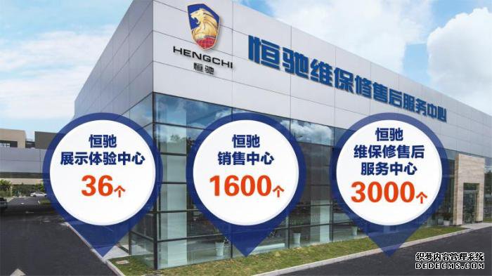 市值可期 恒大汽车完善销售和服务网络加速市场布局