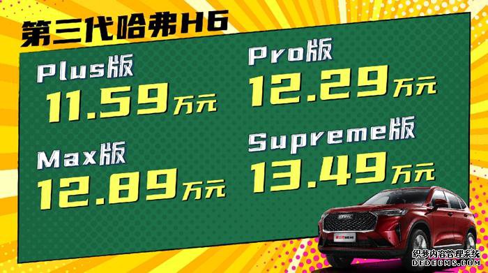 生而巅峰 撼世而来 第三代哈弗H6正式上市 售价11.59