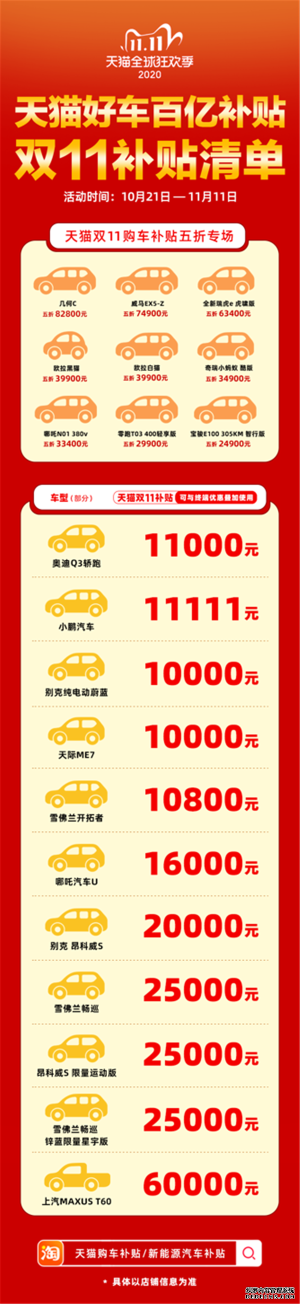 20万台热销车参与天猫双11补贴 最低5折