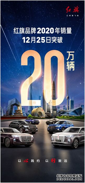 2020大变局中向阳而生 红旗品牌韧性成长