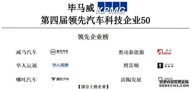 威马入选“领先汽车科技企业50”榜单，四度登榜彰显领先科技实力